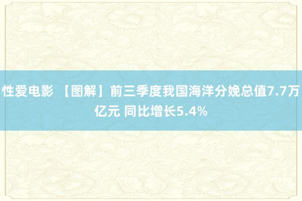 性爱电影 【图解】前三季度我国海洋分娩总值7.7万亿元 同比增长5.4%